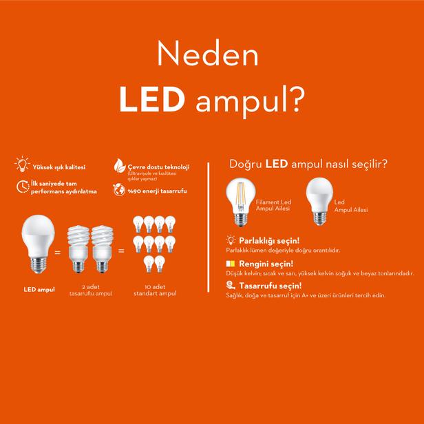  Orbus Filament Bulb Clear 4 Watt E27 Ampul - 2700K Sarı Işık